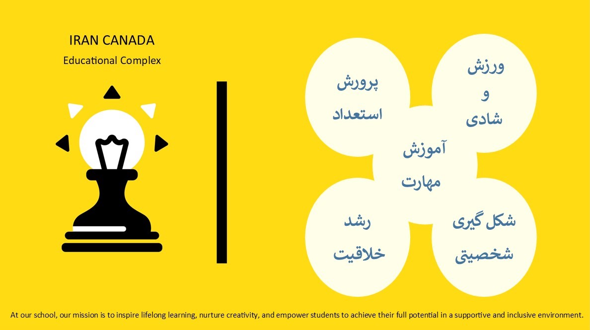 ماموریت دبستان ایران کانادا
