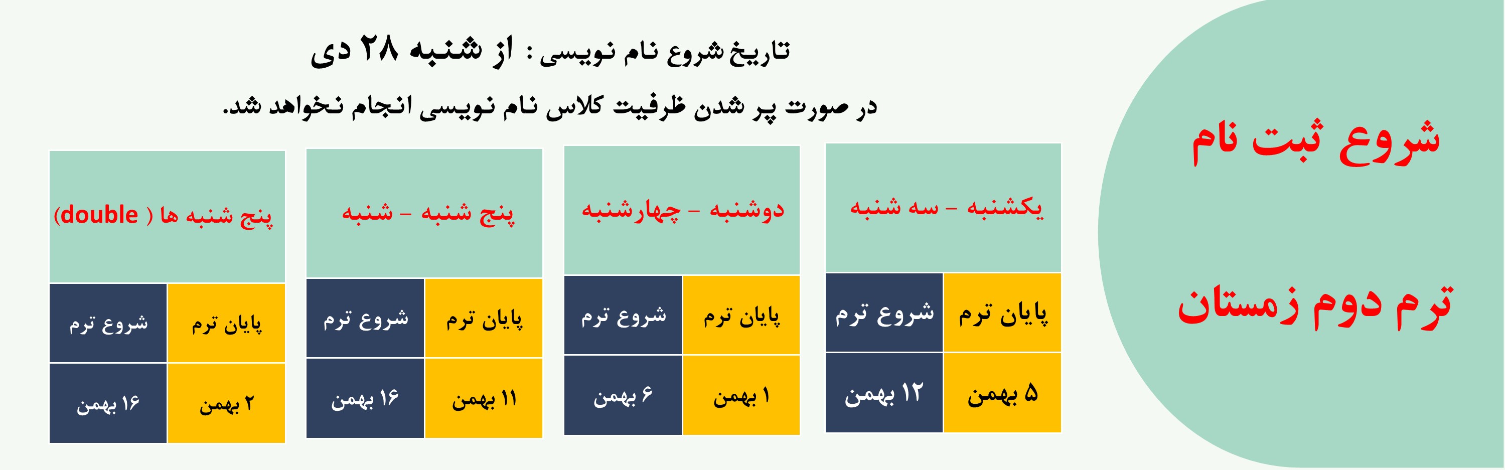 برگزاری کلاس آنلاین
